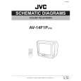 JVC AV14F1P(PH) Service Manual JVC AV14F1P(PH) Service Manual