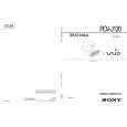 SONY PCVJ120 Service Manual SONY PCVJ120 Service Manual