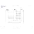 NOKIA 6265 Circuit Diagrams NOKIA 6265 Circuit Diagrams