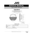JVC CS-V514 for AU Service Manual JVC CS-V514 for AU Service Manual