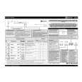 WHIRLPOOL GSF PRESTIGE Quick Start WHIRLPOOL GSF PRESTIGE Quick Start