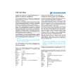 SENNHEISER FREQUENZBLATT EW 300 G2 IEM 786-822 MHZ Owners Manual SENNHEISER FREQUENZBLATT EW 300 G2 IEM 786-822 MHZ Owners Manual