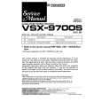 PIONEER VSX9500S Service Manual PIONEER VSX9500S Service Manual