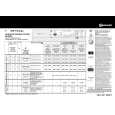 BAUKNECHT TRA PRESTIGE Quick Start BAUKNECHT TRA PRESTIGE Quick Start