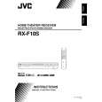 JVC RX-F10S Owners Manual JVC RX-F10S Owners Manual