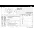 WHIRLPOOL AWA 6126 Quick Start WHIRLPOOL AWA 6126 Quick Start