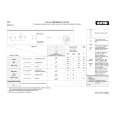 WHIRLPOOL ASC 10 Quick Start WHIRLPOOL ASC 10 Quick Start