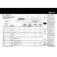 BAUKNECHT TRKK 6856 Quick Start BAUKNECHT TRKK 6856 Quick Start