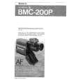 SONY ACM100 Owners Manual SONY ACM100 Owners Manual