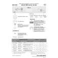BAUKNECHT GSI 6559 E BR Quick Start BAUKNECHT GSI 6559 E BR Quick Start