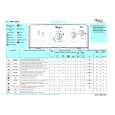 WHIRLPOOL AWT 2059 Quick Start WHIRLPOOL AWT 2059 Quick Start