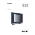 PHILIPS 21PT8667/93 Owners Manual PHILIPS 21PT8667/93 Owners Manual