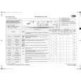 WHIRLPOOL AWO 5140 Quick Start WHIRLPOOL AWO 5140 Quick Start