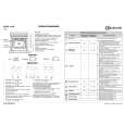 BAUKNECHT ELZM 6160/IN Quick Start BAUKNECHT ELZM 6160/IN Quick Start