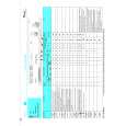 WHIRLPOOL AWM 228/A Quick Start WHIRLPOOL AWM 228/A Quick Start