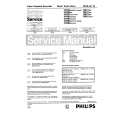 PHILIPS VR685 Service Manual PHILIPS VR685 Service Manual