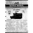 JVC GF500EG Service Manual JVC GF500EG Service Manual