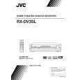 JVC RX-DV3SLC Owners Manual JVC RX-DV3SLC Owners Manual