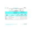 WHIRLPOOL ADP 905 WHM Quick Start WHIRLPOOL ADP 905 WHM Quick Start