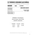 SABA V3445SV Service Manual SABA V3445SV Service Manual