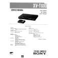 SONY XV-T600 Service Manual SONY XV-T600 Service Manual