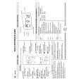 WHIRLPOOL 6MT 42/BLACK Quick Start WHIRLPOOL 6MT 42/BLACK Quick Start