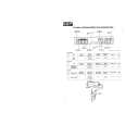 KENWOOD KA-52 Service Manual KENWOOD KA-52 Service Manual