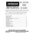 HITACHI CLU-575TSI Service Manual HITACHI CLU-575TSI Service Manual