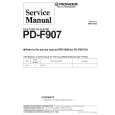 PIONEER PD-F907/KUXQ Service Manual PIONEER PD-F907/KUXQ Service Manual