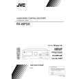 JVC RX-80PGD Owners Manual JVC RX-80PGD Owners Manual