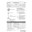 BAUKNECHT GSFK 2524 Quick Start BAUKNECHT GSFK 2524 Quick Start