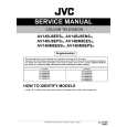 JVC AV14BJ8EES/B Service Manual JVC AV14BJ8EES/B Service Manual