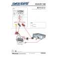 PIONEER CA-R-PI.182 Owners Manual PIONEER CA-R-PI.182 Owners Manual