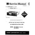 SHARP RG6600E Service Manual SHARP RG6600E Service Manual