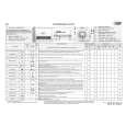 WHIRLPOOL AWM 8000/PRO Quick Start WHIRLPOOL AWM 8000/PRO Quick Start