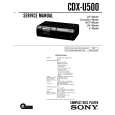 SONY CDXU500 Service Manual SONY CDXU500 Service Manual