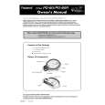 ROLAND PD-80 Owners Manual ROLAND PD-80 Owners Manual