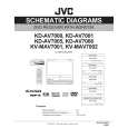 JVC KV-MAV7001 Circuit Diagrams JVC KV-MAV7001 Circuit Diagrams