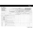 WHIRLPOOL AWM 8143-AUSTR. Owners Manual WHIRLPOOL AWM 8143-AUSTR. Owners Manual
