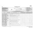 WHIRLPOOL AWO 5226 Quick Start WHIRLPOOL AWO 5226 Quick Start