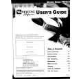 WHIRLPOOL PER4510AAW Owners Manual WHIRLPOOL PER4510AAW Owners Manual