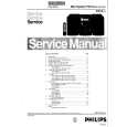 PHILIPS FW14 Service Manual PHILIPS FW14 Service Manual