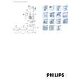 PHILIPS HR1564/00 Owners Manual PHILIPS HR1564/00 Owners Manual