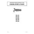 ZOPPAS PO15 Owners Manual ZOPPAS PO15 Owners Manual