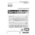 PHILIPS 69DC902 Service Manual PHILIPS 69DC902 Service Manual