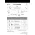 WHIRLPOOL ADP 4674 WHM Quick Start WHIRLPOOL ADP 4674 WHM Quick Start