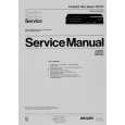 PHILIPS CD473 Service Manual PHILIPS CD473 Service Manual