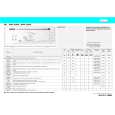 WHIRLPOOL AWV 556/M Quick Start WHIRLPOOL AWV 556/M Quick Start