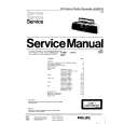 PHILIPS AZ8214 Service Manual PHILIPS AZ8214 Service Manual