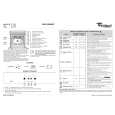 WHIRLPOOL AKZ 676 IX Skrócona Instrukcja Obsługi WHIRLPOOL AKZ 676 IX Skrócona Instrukcja Obsługi